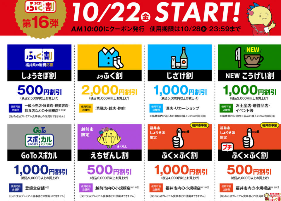 福井県消費者応援キャンペーン「ふく割」のクーポン発行のお知らせ